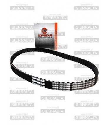 Correa distribucion CHINA