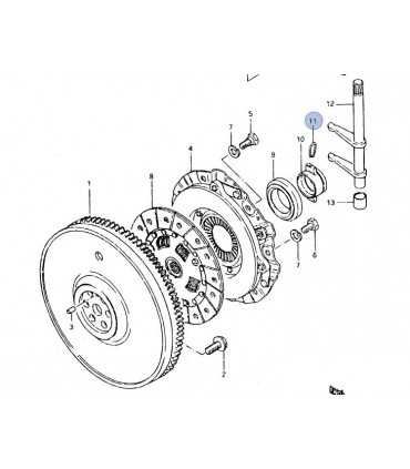 Seguro rodamiento empuje INDIA