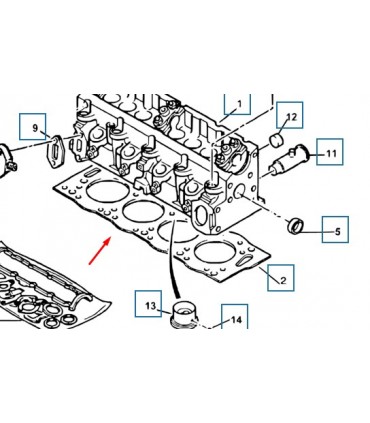 Empaquetadura de culata EUROPA