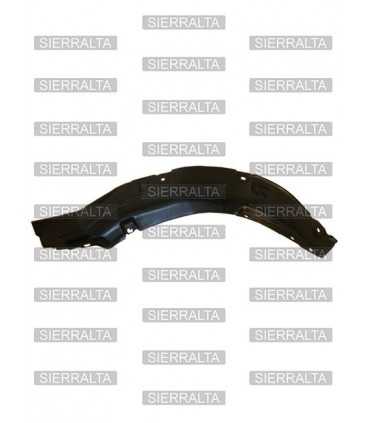 Guardafango delantero derecho INDIA