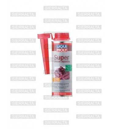 Aditivo de sistema de inyección diesel LIQUI MOLY (250 ML)