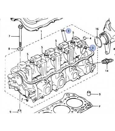Guia de valvulas ARGENTINA