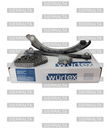 Distribución KIT TAIWÁN