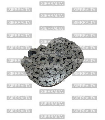 Distribución KIT TAIWÁN