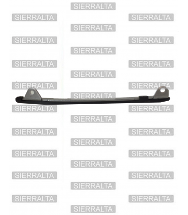 Distribución KIT TAIWÁN