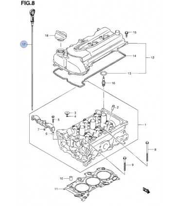 Varilla nivel de aceite INDIA