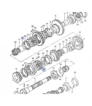 Golilla sincronizador caja de cambio 3ra y 4ta  INDIA