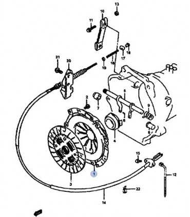 Prensa de embrague KOREA