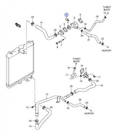 Sensor de temperatura INDIA