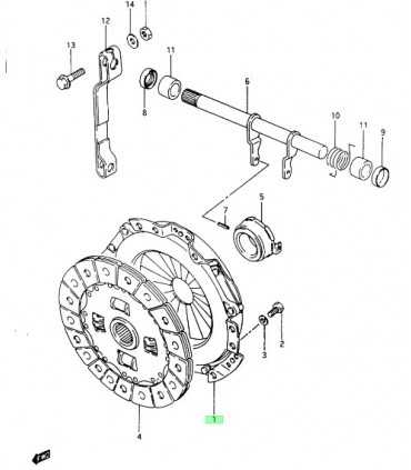 Prensa de embrague KOREA