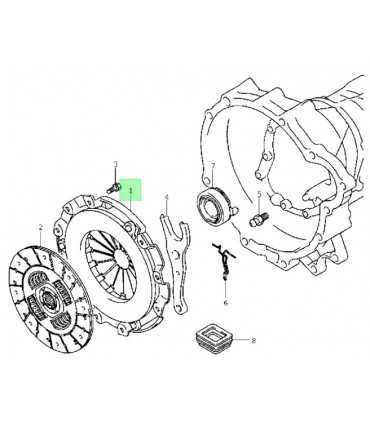 Prensa de embrague KOREA