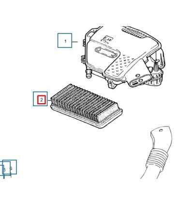 Filtro de aire (Diesel Euro III) ORIGINAL