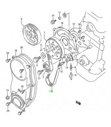 Correa distribución CHINA