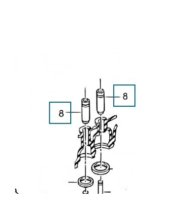 Guia de valvula ARGENTINA