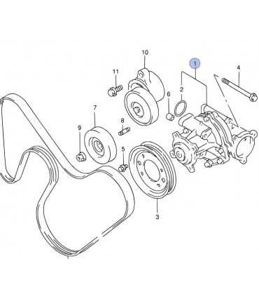 Bomba de agua (GWS-36A) JAPON